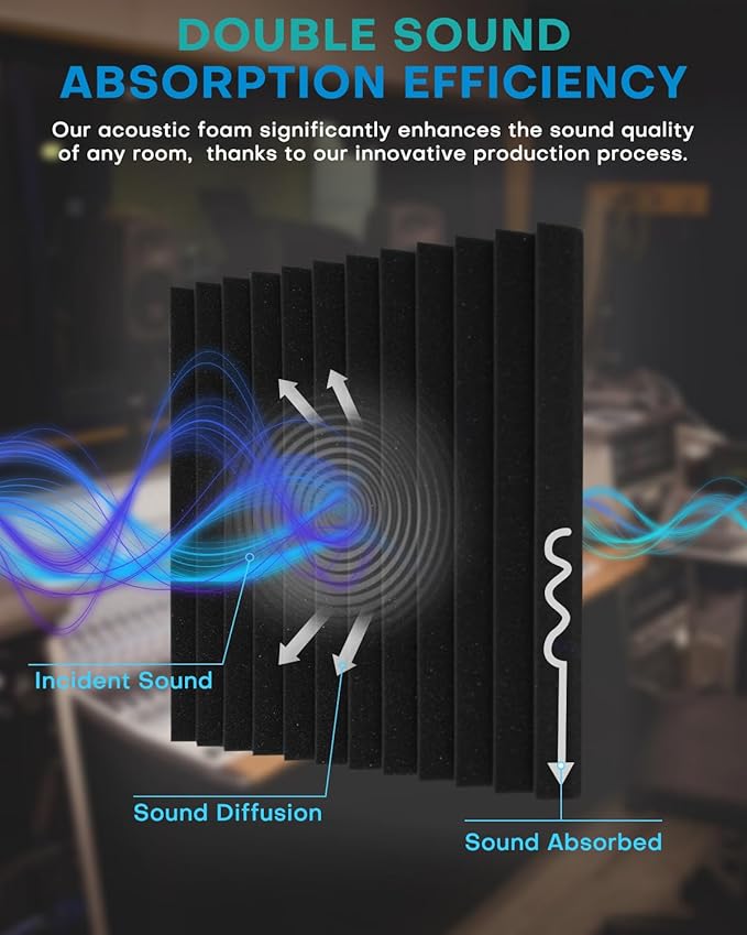 Knightsacoustic 24 Pack Sound Proof Foam Panels for Walls with Self Adhesive, 12x12x1 Acoustic Foam Panels, High Density Acoustic Panels Sound Absorbing, Fire Resistant Studio Sound Proofing Black