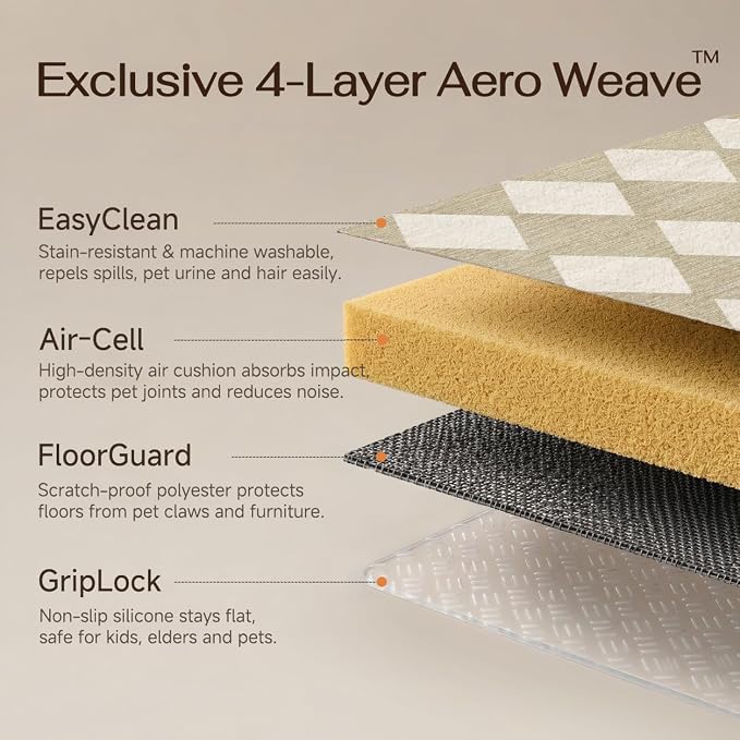 PureCozy Machine Washable 2x6 Runner Rug for Hallways Colorful Modern Soft Checkered Long Carpet Non-Slip Low Pile Indoor Accent Throw Rugs for Entrance Kitchen Bedroom Dining Laundry