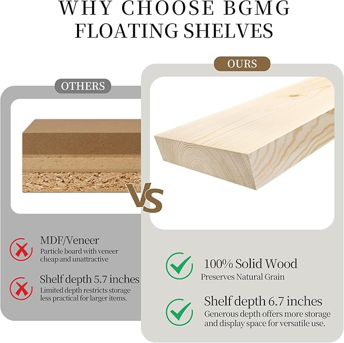 BGMG 36 inch Walnut Floating Shelves for Wall Set of 2, Solid Real Wood Rustic Mount Shelves for Living Room Bedroom Kitchen Farmhouse with Sturdy Hidden Bracket-36x 6.7 x1.25 inch