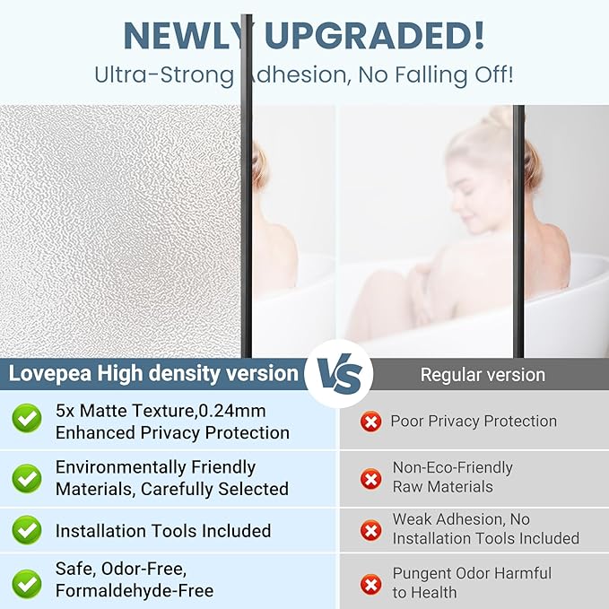 Lovepea Pure Frosted Glass Window Privacy Film 24 Hour Two Way Privacy, Removable, Static Cling, Ideal for Privacy scenarios Such as Home Office Doors and Windows (17.5 x 157.5 Inch)