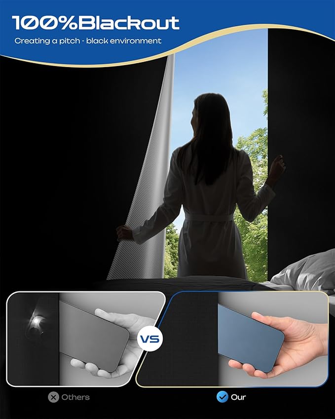 51" W x 84" L 100% Blackout Curtains, Total Darkness No-Drill Black Out Window Cover,Temporary Blackout Shades with Hook & Loop Tape – for Bedroom, Nursery, Dorm, Travel (Black)