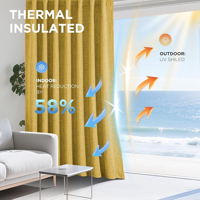 Joydeco Blackout Curtains for Bedroom - 100% Light Blocking 2 Panels Set Yellow Drapes 37" W x 96" L, Thermal Insulated Room Darkening Curtains, Linen Textured for Living Room, Rod Pocket & Back Tabs