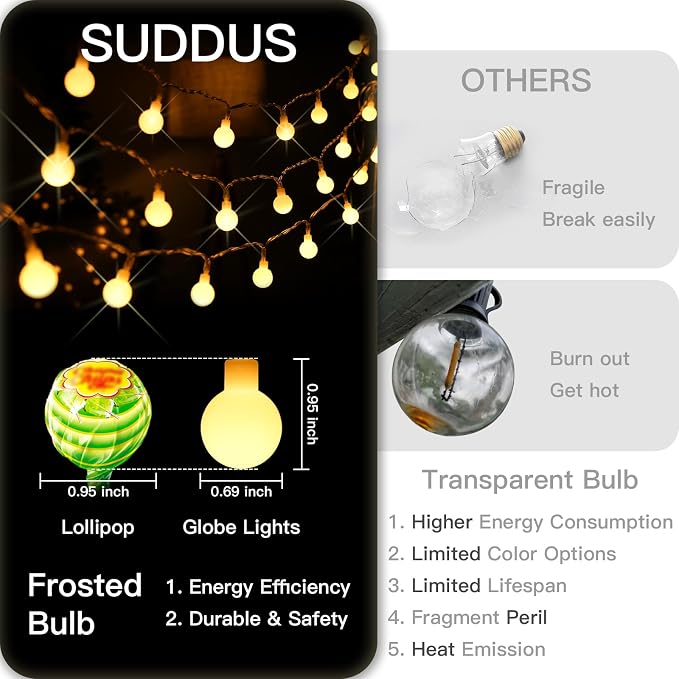suddus 50 LED Globe String Lights Battery Operated with Remote Warm White | Hanging Fairy Lights With Timer,String Lights for Bedroom for Bedroom, Dorm, Classroom Christmas,Indoor,Outdoor Decor