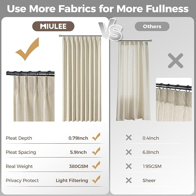MIULEE Pinch Pleated Thick Linen Curtains 96 Inches Long 2 Panels for Living Room Bedroom, Memory Trained Pleat Drapes Light Filtering Linen Beige Semi Sheer Window Curtains Hooks Rings Back Tab