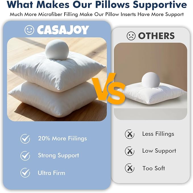 Pack of 4 18x18 Outdoor Pillow Inserts, Water Resistant Throw Pillow Inserts, Cushion Inner Pads for Patio, Furniture, Sofa, Bed, Living Room, Garden Decorative Waterproof Pillow Inserts