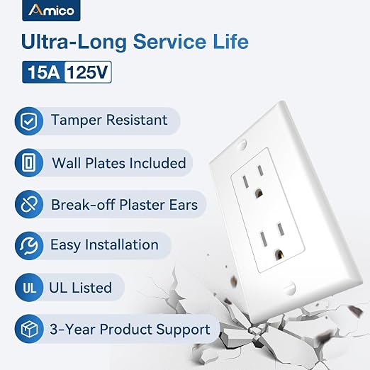 Amico 50 Pack Wall Outlet, 15 Amp Outlets, UL Listed, Tamper Resistant Standard Electrical Outlet, Decorator Receptacle with Wall Plate, Suitable for Home and Business, 125V/1875W, White