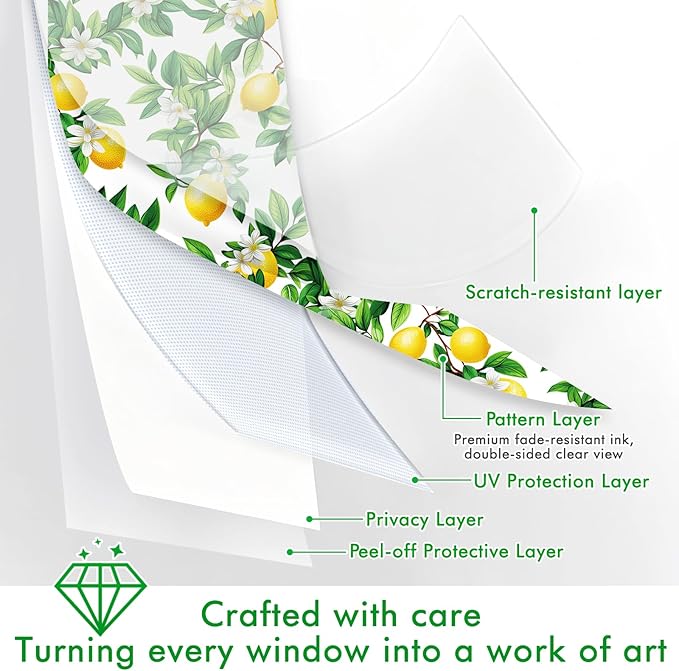 SOMWISE Frosted Glass Window Privacy Film with Tools, Heat Blocking, Anti-UV, Anti-Glare, Static Cling, Decor for Home Bathroom Door, Renter Friendly, Removable, Reusable, Yellow 17.5Inchx78.5Inch