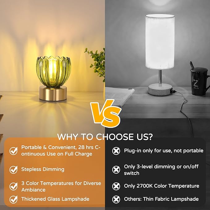 Shenmoyl Cordless Small Table Lamp with 5200mAh Battery & Touch Control, Battery Operated Tulip Table Lamp with 3 Colors, Rechargeable Mini Table Lamps for Bedsides, Bedroom, Nightstand (Green)
