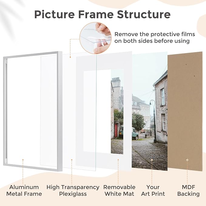 FLYJOE 5x7 Picture Frame - Metal Frame With Mat For 4x6 | 5 x 7 Aluminum Photo Frame | Plexiglass And Hanging Hardware Included | 5x7 Silver Picture Frame | 3Pcs, Silver