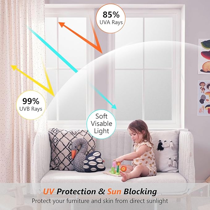 Kromapolis Window Privacy Film Frosted Glass Window Film, Heat Blocking Privacy Film for Glass Windows, Static Cling Non-Adhesive Frosting Window Stickers for Door Home (Frosted, 17.5 x 78.7 inch)