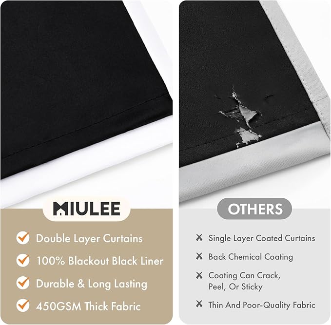 MIULEE White 100% Blackout Curtains for Bedroom 45 Inch Length, 2 Thick Layers Thermal Insulated Short Window Curtains with Black Liner, Noise Reducing Grommet Kitchen Living Room Drapes 2 Panels Set