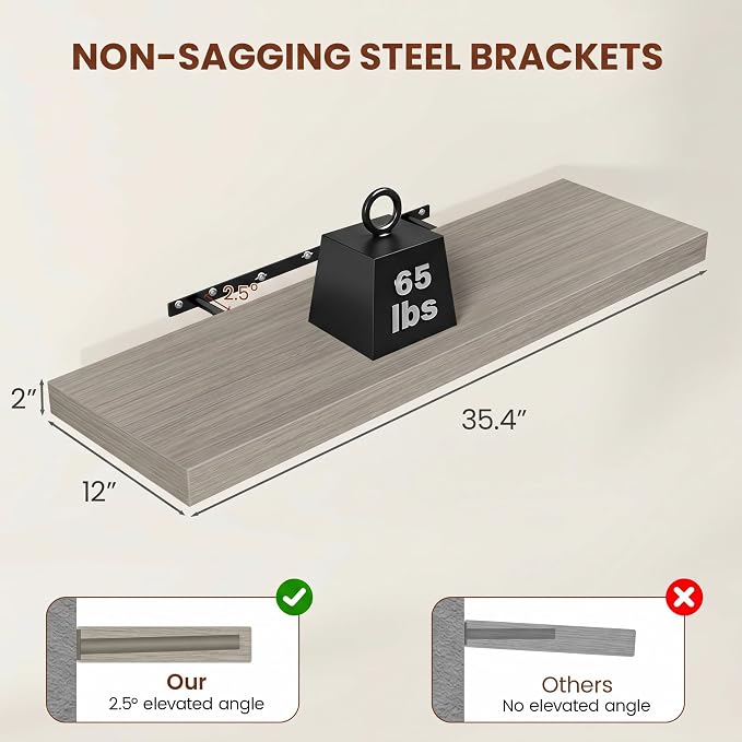 Vivelove 12" Deep Floating Shelves for Wall 36" Long, Wall Shelves for Bedroom Living Room Bathroom Kitchen Laundry Room, Farmhouse Rustic Shelves for Home Decor, 36" X 12" X 2" Set of 2, Grey