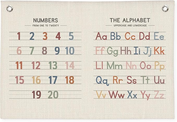 Playroom Wall Decor, Alphabet Poster Alphabet Numbers Banner, Nursery Wall Decor, ABC Canvas Banner Wall Hanging Banner Flag Decor for Toddler Playroom Nursery, 30x20 Inch, Beige
