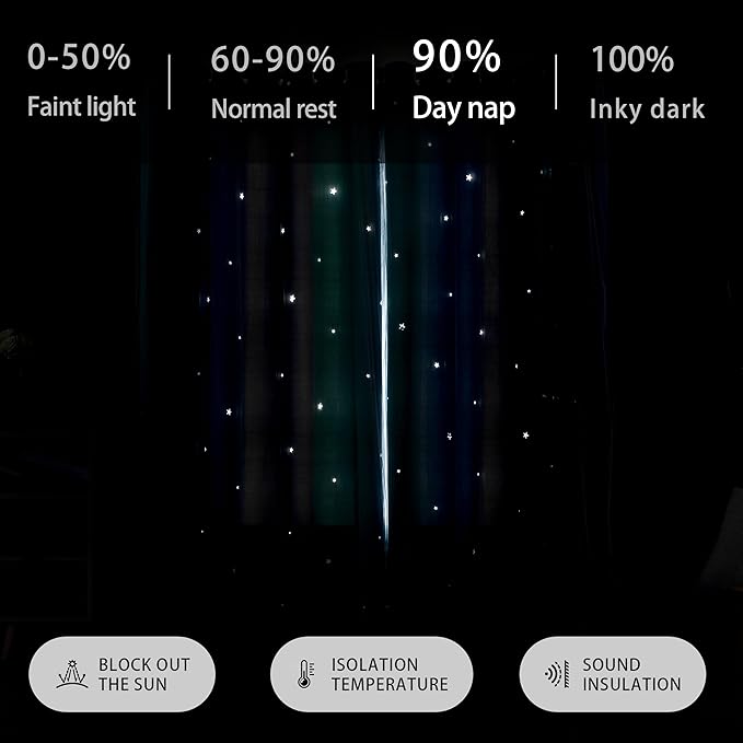 XiDi Dream Star Blackout Curtains for Kids Rooms Girl Princess Curtain for Daughter Bedroom Window (Blue Green Grey, W52 X L96)