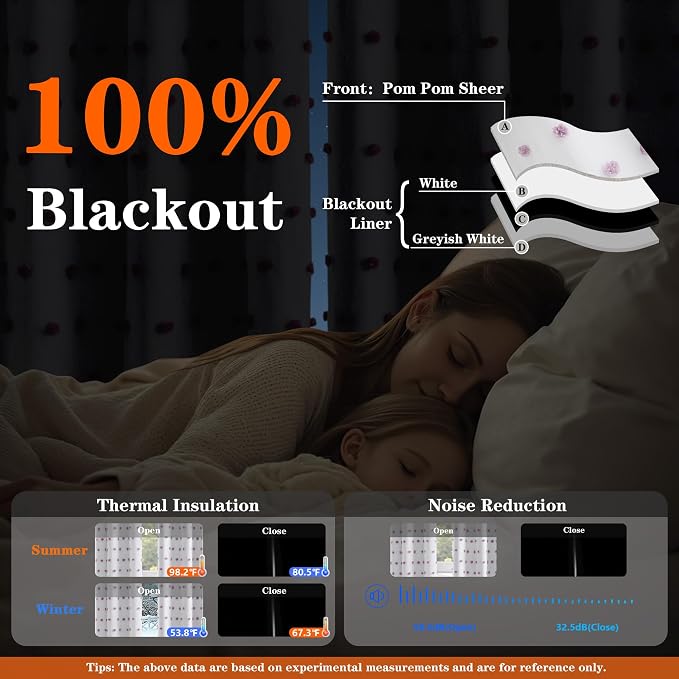 MEETSKY 100% Blackout Curtains for Girls Bedroom 84 Inch Length 2 Panels,Total Light Blocking White and Purple Curtains for Kids Room,Grommet Room Darkening Window Drapes with Pom Pom Sheer 52W x 84L
