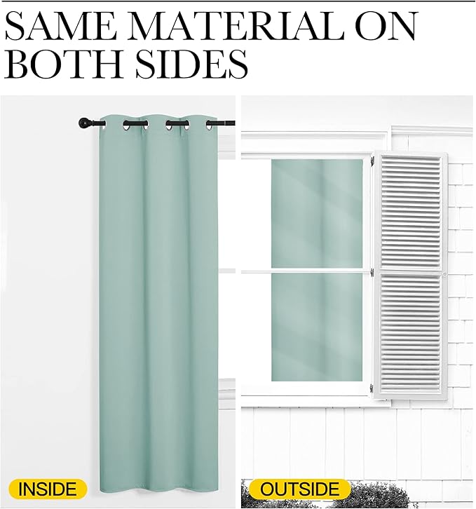 NICETOWN Bedroom Curtain Panels Blackout Draperies, Thermal Insulated Solid Grommet Blackout Curtains/Drapes (Aqua, One Pair, 34 by 72-inch)