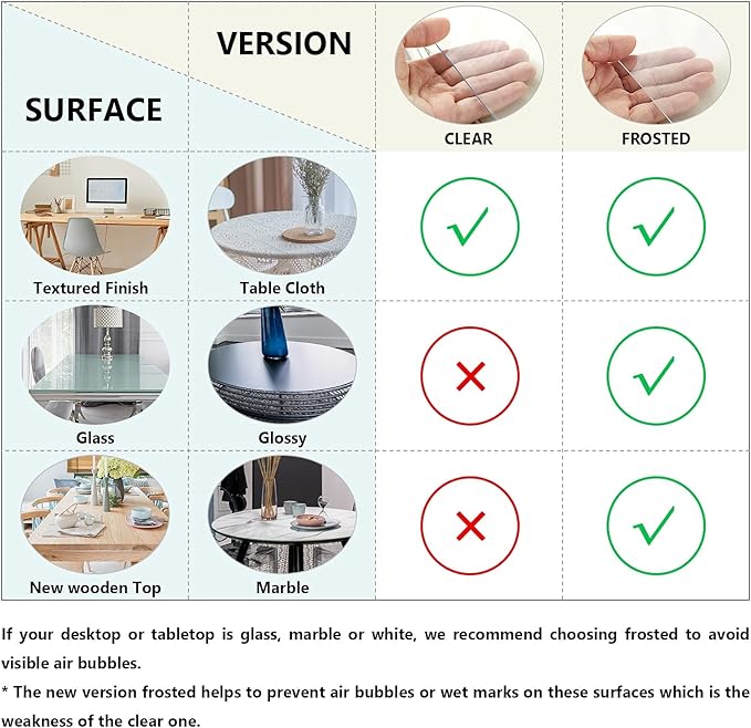 Deep Dream 1.5mm Clear Desk Cover Protector, 39×79 Inch Clear Desk Cover, Clear Desk Mat, Table Cover Tablecloth Protector Rectangle, Table Protector for Dining Room Table