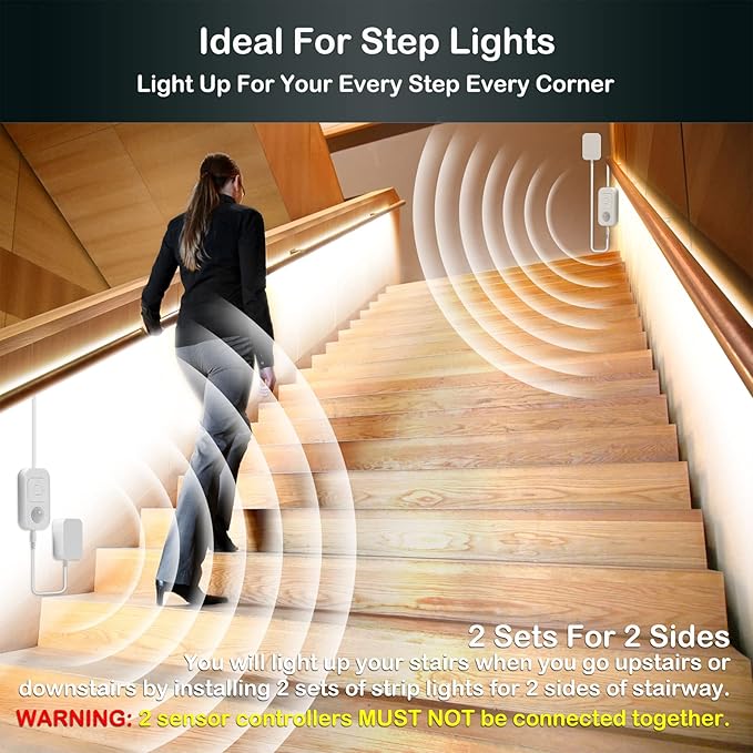 Motion Sensor Under Cabinet Lights - Plug-in LED Strip Lights Indoor With UL FCC Approved Adapter, Dimmer And Timer For Kitchen Cabinet, Counter, Shelf, Showcase, Stairway, Bedroom, Corridor, Washroom