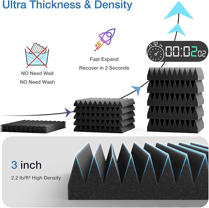 3" X 12" X 12" Sound Proof Foam Panels for Walls,Self-Adhesive Foam Acoustic Panels Sound Absorbing,2.2 lb/ft³ Density Soundproof Wall Panels for Gaming Studio Decor (12 Pack Black)