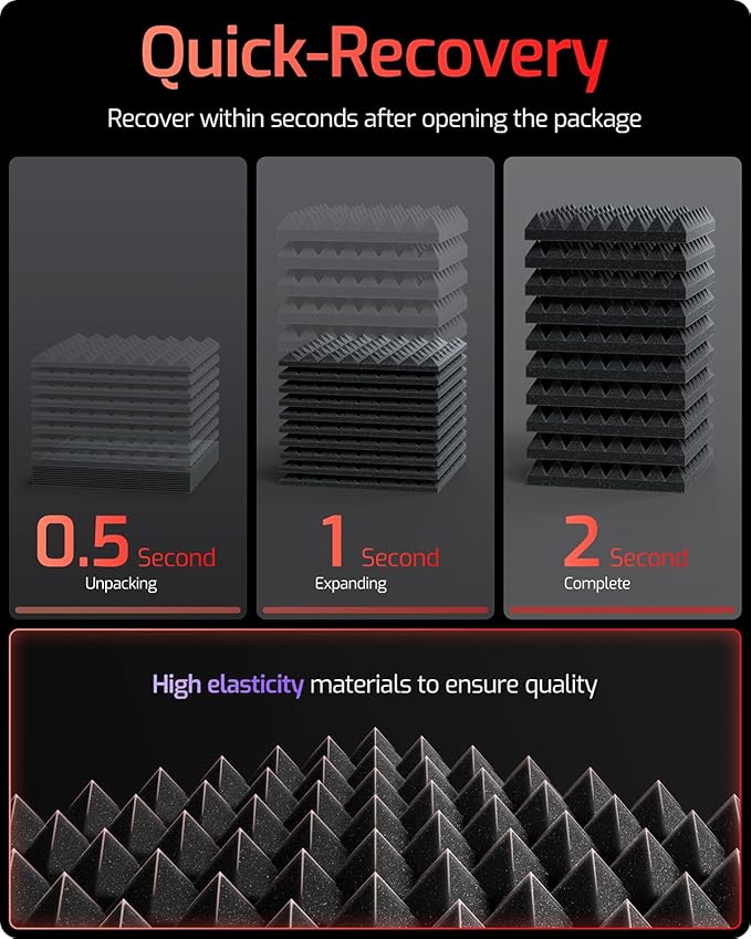Acoustic Panels 18 pack Pyramid Self-Adhesive Upgrade,2"X12"X12" Sound Proof Foam Panels for Walls Quickly-Expand,Acoustic Wall Panels High Density Sound Absorbing for Gaming&Studio Decor,Black