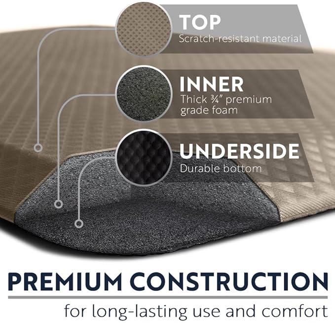 KANGAROO Anti Fatigue Mats for Kitchen Floor, 39x20, Reduce Foot, Knee, Back Pressure, 3/4 Inch Thick Cushioned Ergonomic Mat, Waterproof Comfort Rug for Under Sink, Standing Desk, Store Floors, Beige