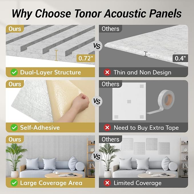 TONOR Dual-Layer Thickened Acoustic Wall Panels Self Adhesive, 12 Pack 47.2"x23.6"x0.72" High Density Large Sound Proof Panels for Walls, Peel and Stick Wall Panels for Interior Wall Décor, Grau