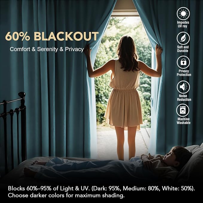 H.VERSAILTEX Blackout Curtains Thermal Insulated Window Treatment Panels Room Darkening Blackout Drapes for Living Room Back Tab/Rod Pocket Bedroom Draperies, 52 x 84 Inch, Solid Aqua, 2 Panels