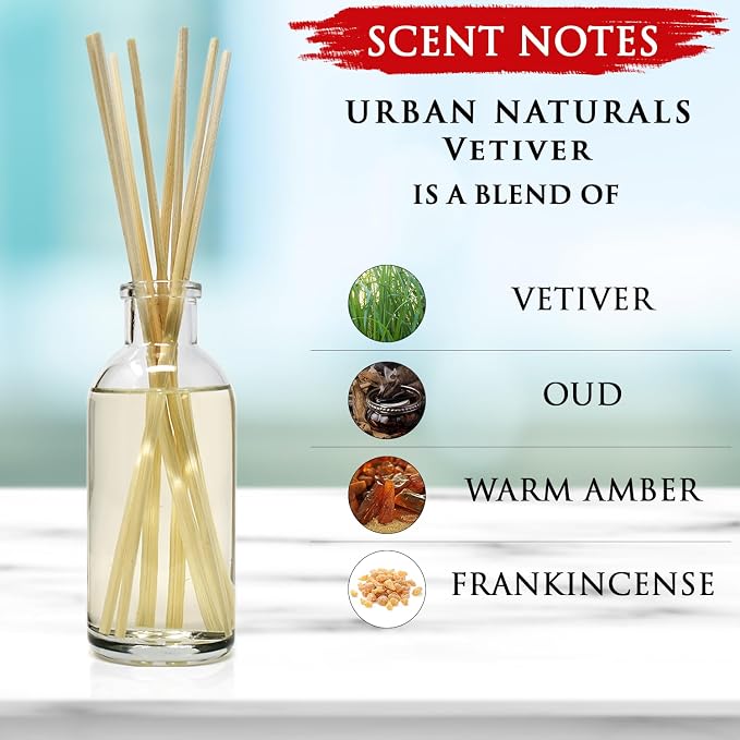 Urban Naturals Reed Diffuser Set, Vetiver - Bathroom Shelf Décor | Home Fragrance, MAN CAVE: Vetiver, Oud, Warm Amber & Frankincense. An Elegant