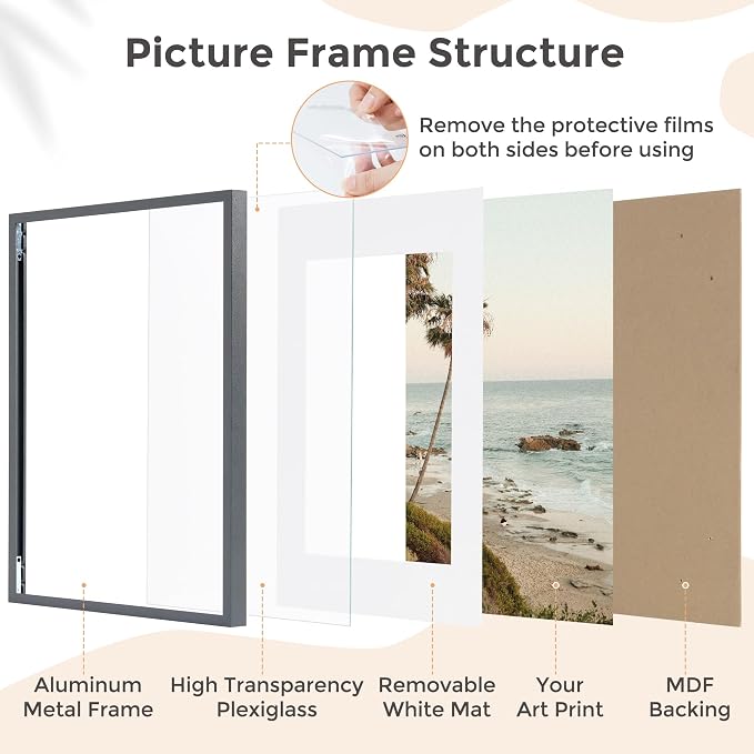 8x10 Picture Frame for 5x7 Photo, Minimalist Aluminum Frame, Gunmetal Gray | Sleek Metal Wall Frame for Gallery, Desk, or Gift Giving | Shatterproof Glass & Wall Kit