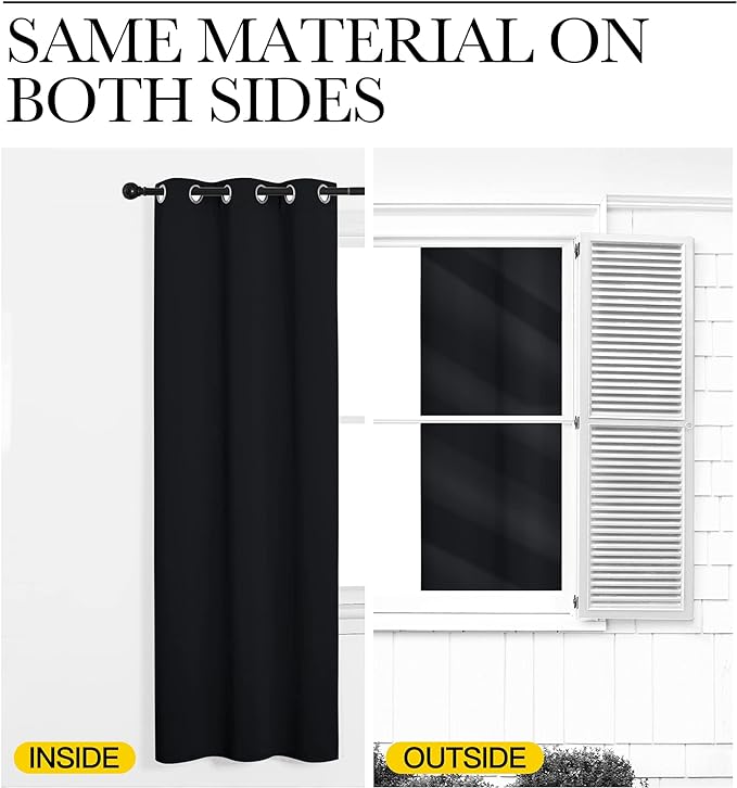 NICETOWN Patio Blackout Curtain Shades, 2 Panels, 55 inches x 94 inches, Black, Summer Home Decoration Thermal Insulated Grommet Blackout Draperies/Drapes for Kitchen