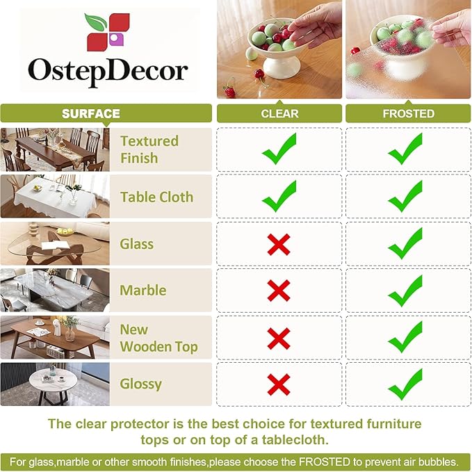 Clear Table Protector 22 x 54 Inch, 1.5mm Thick Plastic Table Cover, Waterproof PVC Clear Table Cover Protector, Desk Protector Mat, Writing Desk Pad for Desktop, Coffee & Dining Room Table