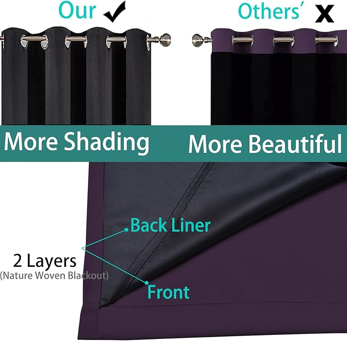 Yakamok 100% Blackout Lined Panels, Thermal Insulated Blackout Curtains for Bedroom, Heat Blocking Drapes for Living Room(70Wx84L, Purple, 1 Panel)