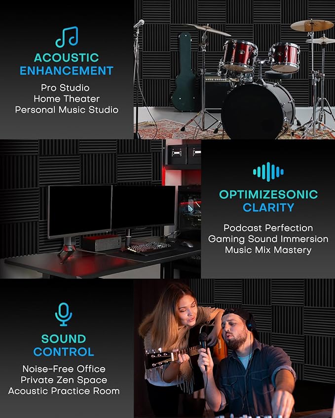 Knightsacoustic 24 Pack Sound Proof Foam Panels for Walls with Self Adhesive, 12x12x1 Acoustic Foam Panels, High Density Acoustic Panels Sound Absorbing, Fire Resistant Studio Sound Proofing Black
