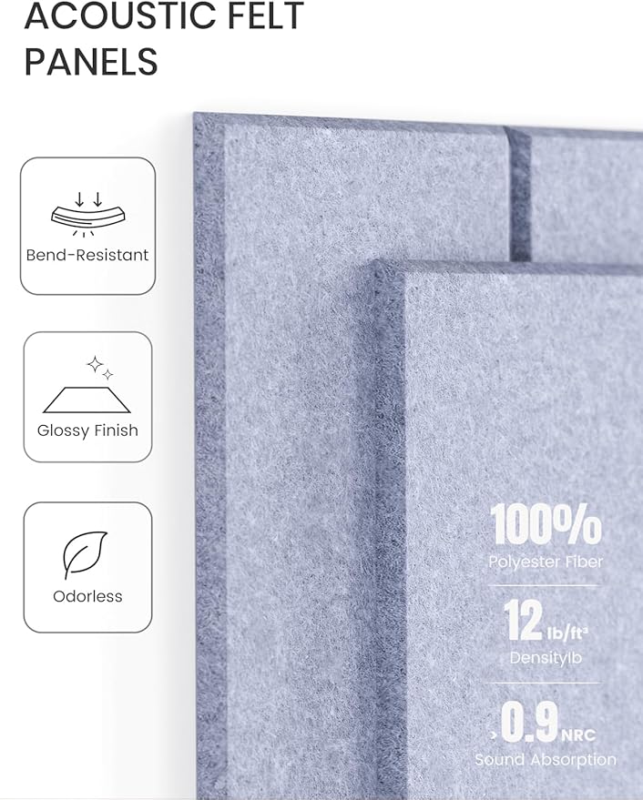 Fluxynara Felt Bulletin Board Tiles Large 36" x 24" Cork Board Alternative-6 Pack with 32 Adhesive Tabs, Thick Slat Wall Panels for Office Decor, Push Pin Board Wall Organizer - Soft Periwinkle