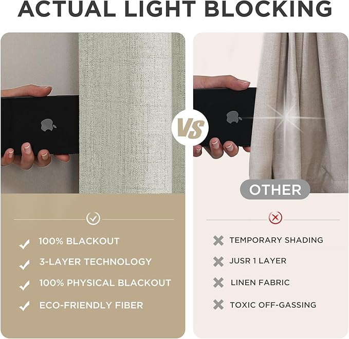 Joydeco Blackout Curtains for Bedroom - 96 Inch Long 100% Light Blocking 2 Panels Light Beige Drapes, Thermal Insulated Room Darkening Curtains, Linen Textured for Living Room, Rod Pocket & Back Tabs