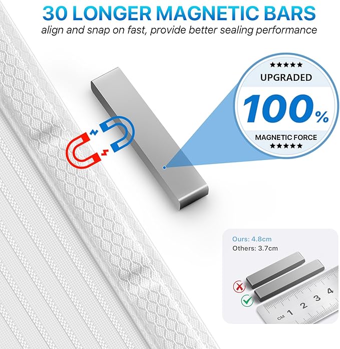 Heavy Duty Door Screen Magnetic Closure, LOVIGA Thickened Fiberglass Screen Door Mesh, Self Sealing, Tear Resistant, Easy Assemble, Fine Mesh Keep Bugs Out Fit Door Size 30 Inch X 80 Inch White