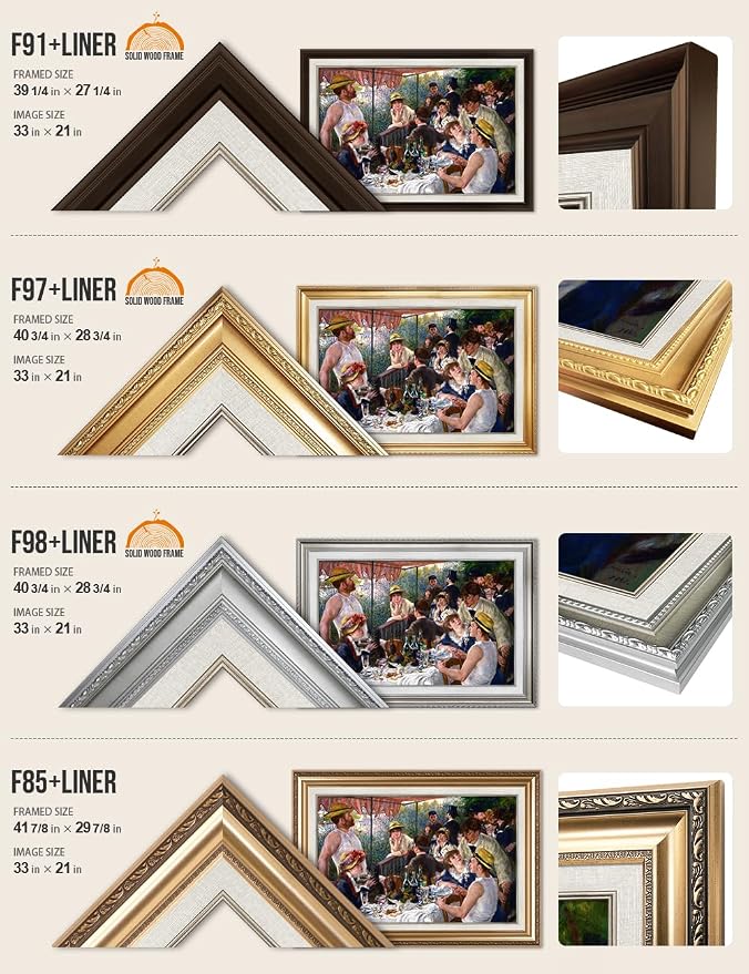 DECORARTS - Luncheon of the Boating Party by Pierre-Auguste Renoir. World Famous Giclee Canvas Reproduction with Custom Frame Options, Elegant Wall Art for Dining Room or Living Space, Ready to Hang