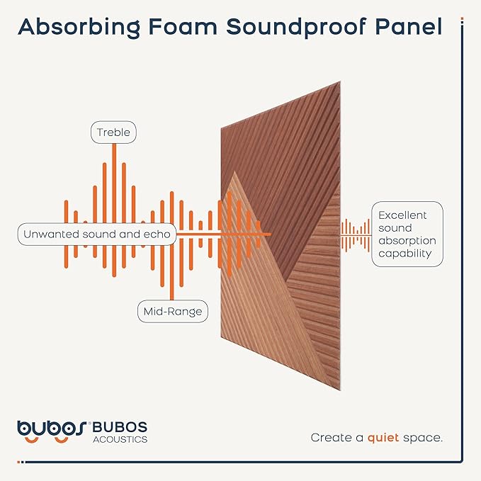 BUBOS 6 Pack Acoustic Wall Panels - High-Density Polyester Sound Absorbing Panels, Decorative Wood Print Treatment for Recording Studio & Home Office, Peel and Stick, 23.6" x 23.6"