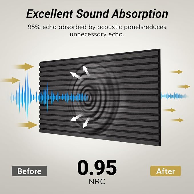 TONOR 4-Pack Acoustic Wood Veneer Wall Panels, 47.2” * 23.6” * 0.74” 3D Self-Adhesive Panel, Dual Layer Soundproof Tiles for Echo Absorption, Decorative Acoustical Barrier, Blackwood Veneer