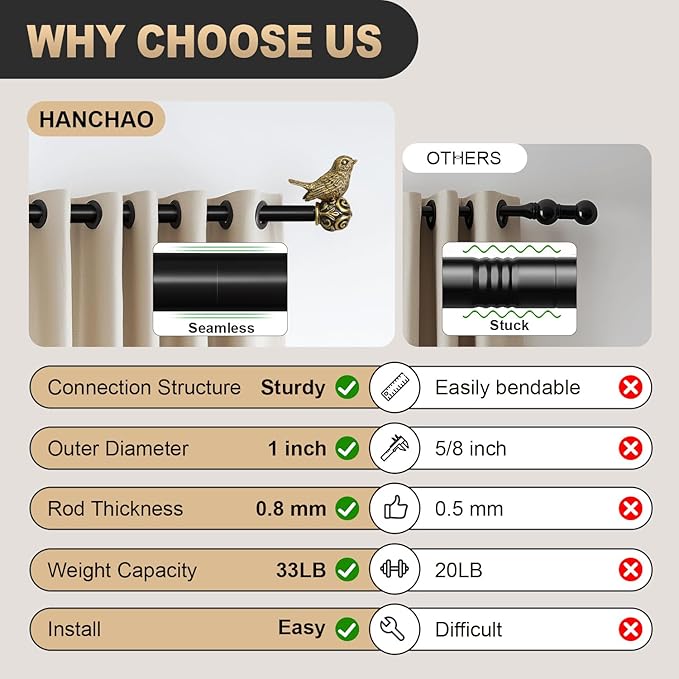 Black Curtain Rods for Windows 48 to 84 Inch, Vintage Decorative Curtain Rod with Gold Bird Finials, 1'' Adjustable Heavy Duty Drapery Rod Set for Bedroom Living Room Kitchen,36-88''