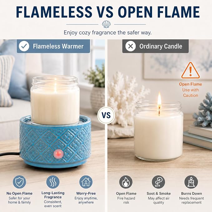 Wax Melt Warmer for Scented Wax,3-in-1Ceramic Wax Warmer Fragrances Candle Oils, Home Fragrance Burner,Electric Candle Warmer Perfect Christmas Gifts for Mom Women(Blue)