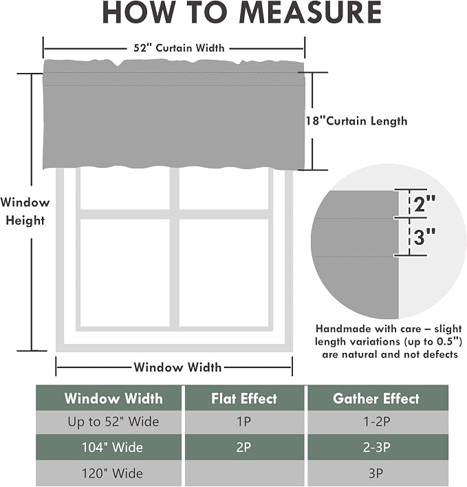 DriftAway Blackout Ticking Striped Curtain Valance 18 Inches Loden Green | Double Layer Farmhouse Country Rustic Stripe Yarn Dyed Woven Thermal Insulated Rod Pocket Valance for Living Room