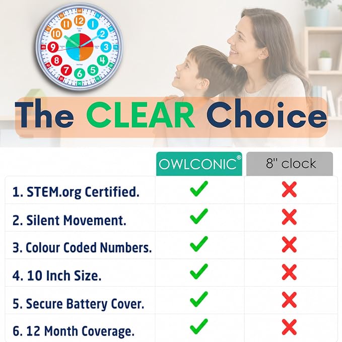 OWLCONIC Clock for Kids – Educational Analog Learning Wall Clock, Non Ticking Teaching Clock for Classroom & Homeschool, Silent Kids Bedroom Décor Bright