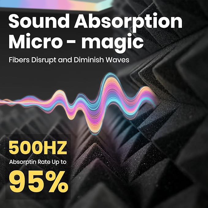 Focusound White Acoustic Panels 50 Pack 2"x12"x12" with 300 PCS Double-Side Adhesive - Sound Proof Pyramid Foam for Walls, Home Studio Noise Absorption & Echo Control Kit