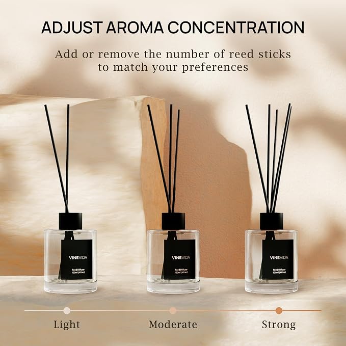 VINEVIDA Prime Reed Diffuser for Home & Bathroom | Long-Lasting Scent Sticks Set | Oil Stick Diffuser | Bathroom Scent - Room Fragrance No. 1303 - Inspired by: Santal