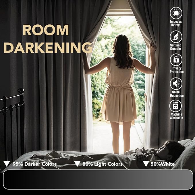 H.VERSAILTEX Blackout Curtains Thermal Insulated Window Treatment Panels Room Darkening Blackout Drapes for Living Room Back Tab/Rod Pocket Bedroom Draperies, 52 x 63 Inch, Ivory/Cream, 2 Panels