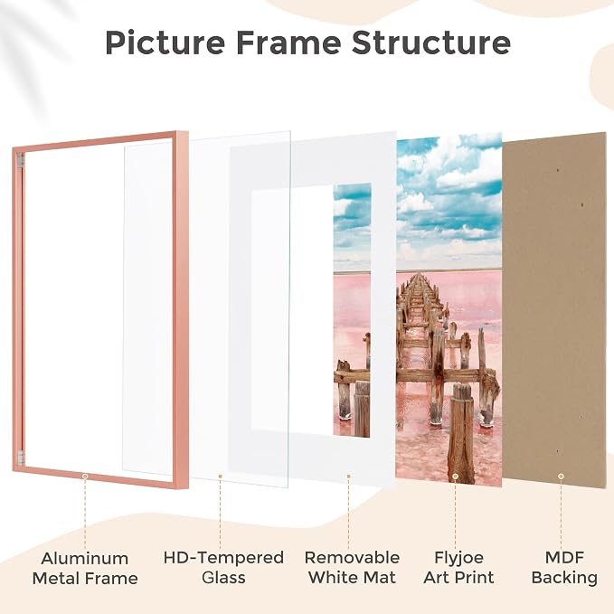 FLYJOE 16x24 Frame | 16x24 Poster Frame With Mat For 12x18 | Metal Aluminum Picture Frame With Tempered Glass | Minimalist Modern Poster Frame | Hanging Hardware Included | Set of 2, Rose Gold