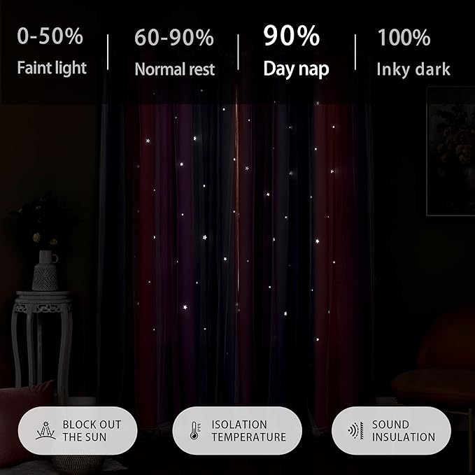 XiDi Dream Star Blackout Curtains for Kids Rooms Girl Princess Curtain for Daughter Bedroom Window (Grey Pink Purple, W34 X L63)