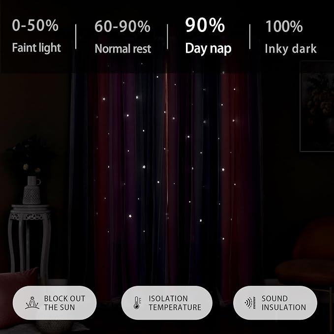 XiDi Curtains for Girls Bedroom Kids Room Unicorn Princess Theme Home Decor 63 inches Length Grey/Pink/Purple, W52 X L63 2 Panels