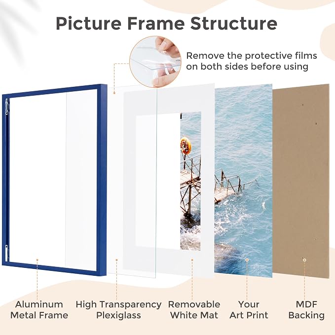 8x10 Picture Frame for 5x7 Photo, Minimalist Aluminum Frame, Navy Blue | Sleek Metal Wall Frame for Gallery, Desk, or Gift Giving | Shatterproof Glass & Wall Kit